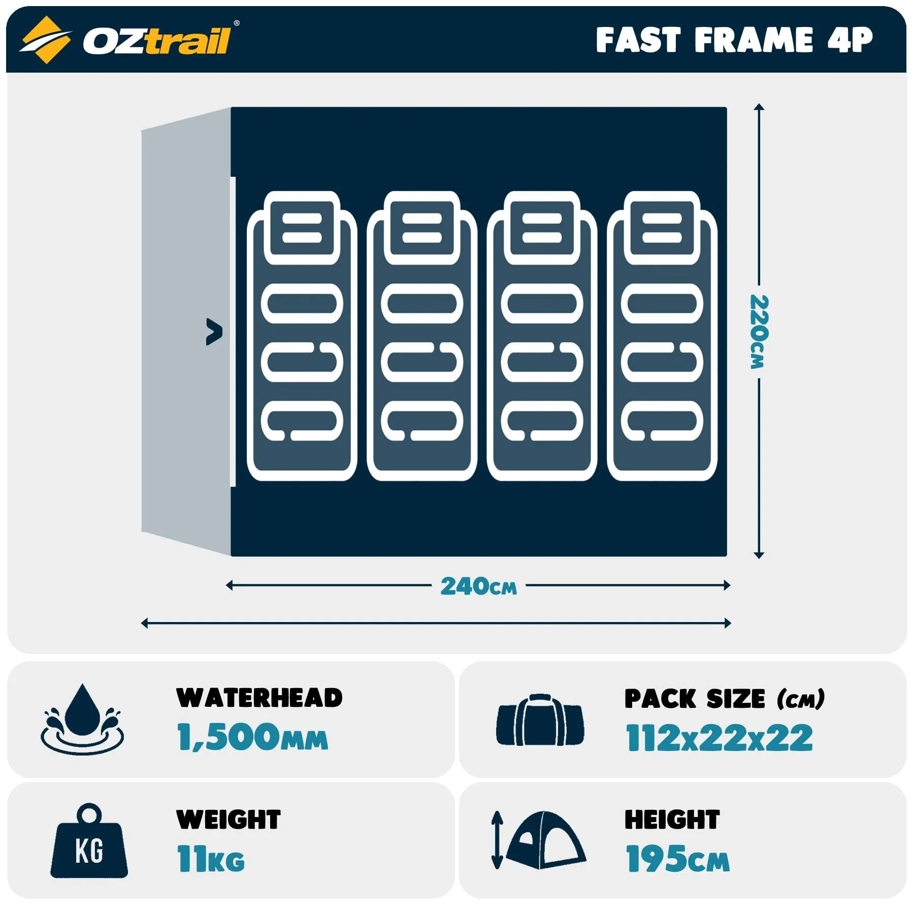 Fast Frame 4P Tent